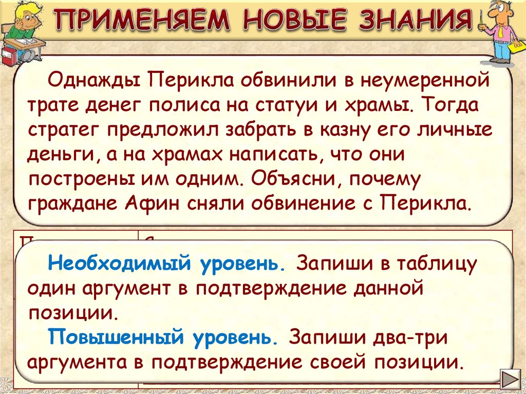 Предложил забрать. Обвинение Перикла в тратах. В чем обвиняли Перикла враги. Друзья Перикла 5 класс история древнего мира. Перикл и его друзья в чем их обвиняли.