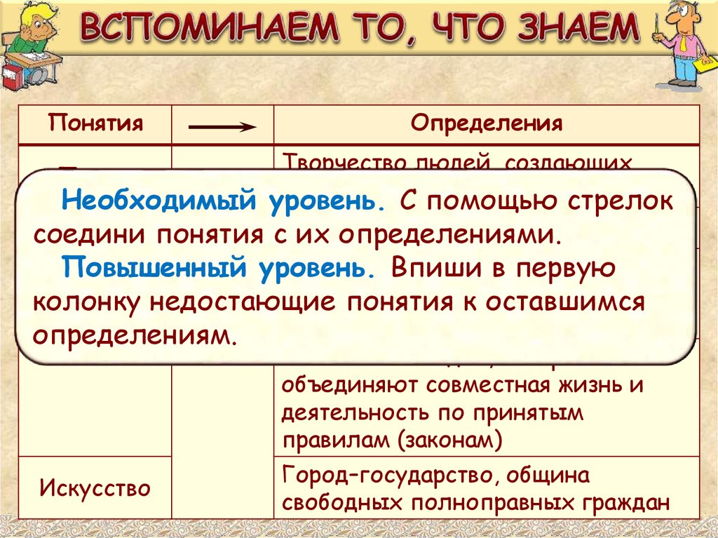 Остаться определение. Искусство это история 5 класс определение.