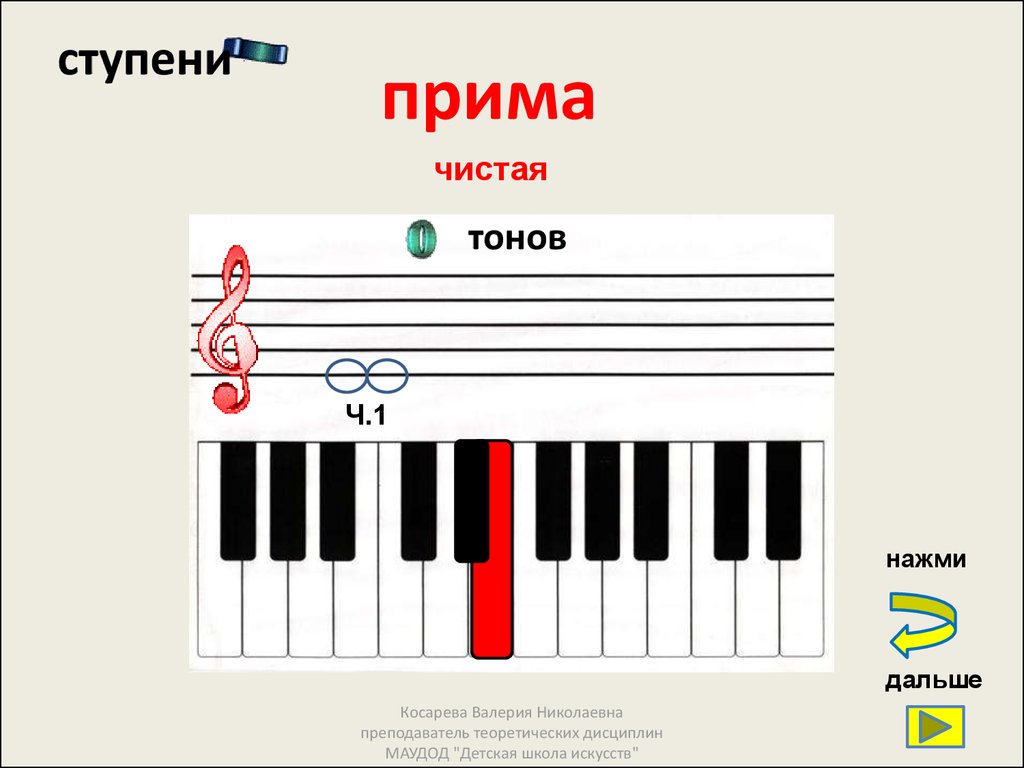 Не знал что она прима. Прима музыкальный интервал. Интервал чистая Прима. Интервалы в Музыке для детей. Музыкальные интервалы в картинках для детей.