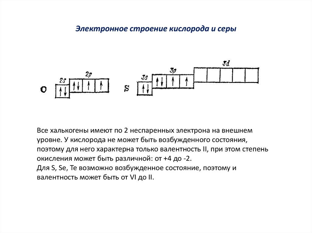 Распределение электронов в атоме серы