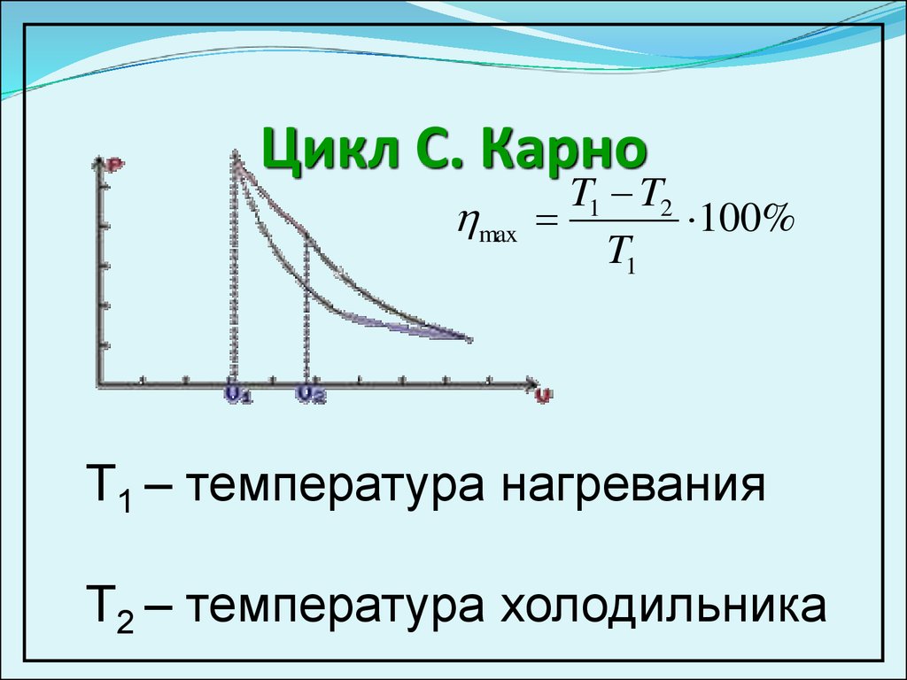 Тепловые двигатели. КПД тепловых двигателей - презентация онлайн