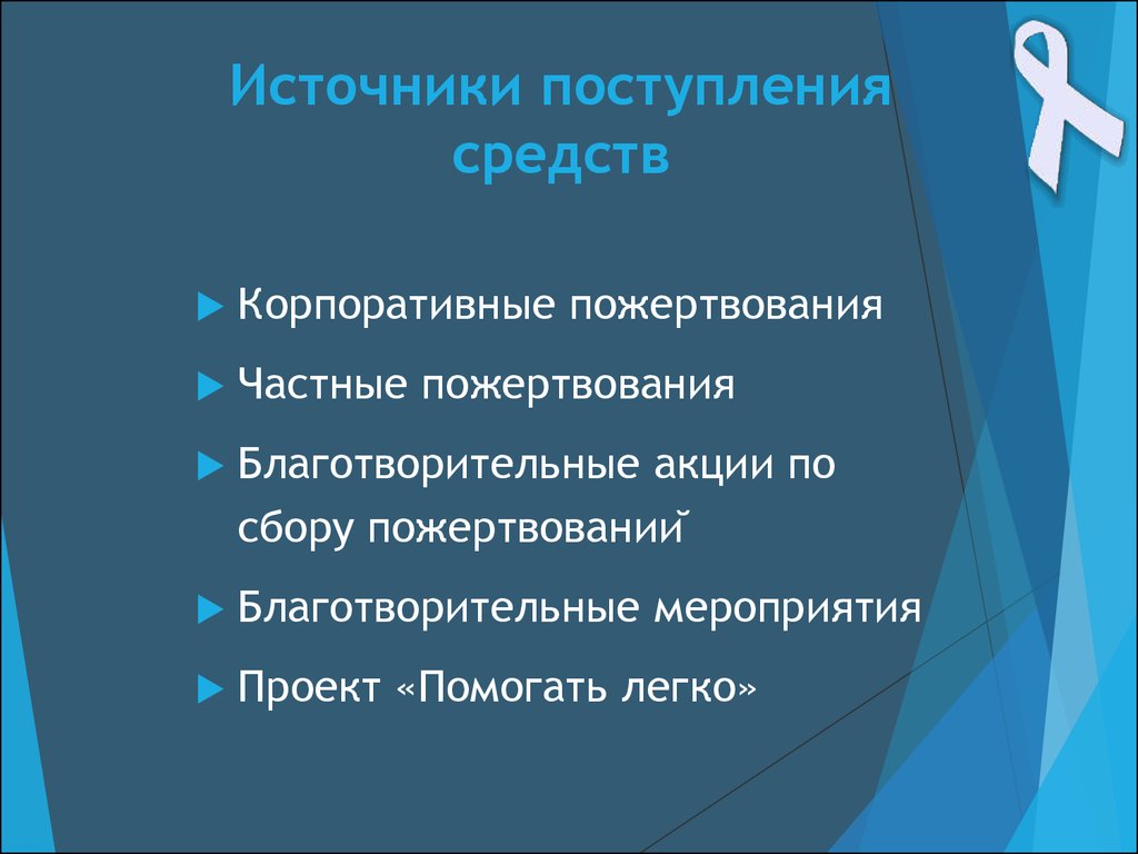 Поступило средств