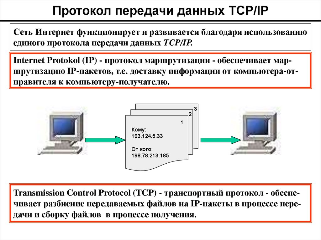 Благодаря этому компоненту. Протоколы передачи данных IP. Протоколы передачи данных локальной сети защита информации. Передача пакетов в протоколе TCP. Протокол маршрутизации TCP обеспечивает.