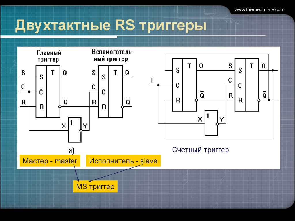 Схема счетного триггера