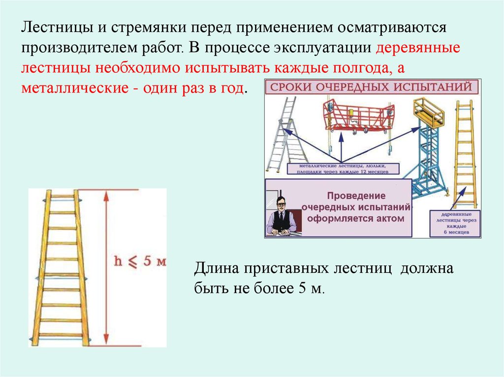 Инструкция по эксплуатации приставных лестниц