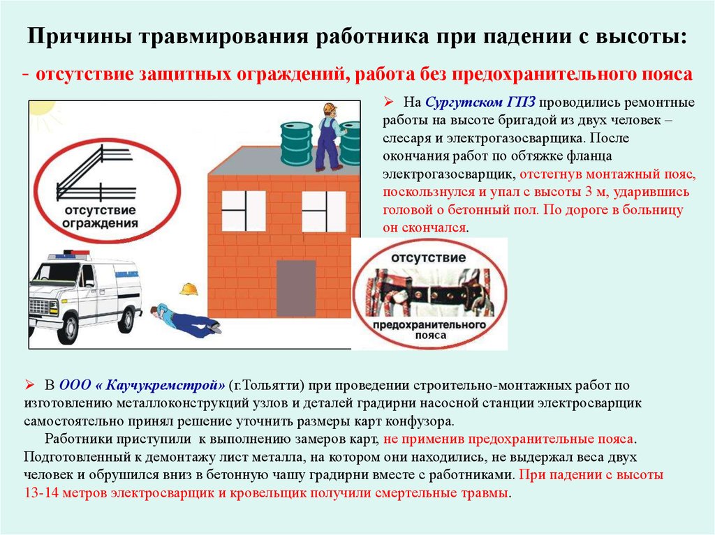 Причины падения. Факторы падения с высоты работника. Причины возможного падения работников при выполнении работ на высоте. Причины падения работников с высоты. Причины падения работников при работе на высоте.