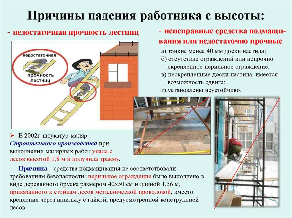 В каких случаях при выполнении работ. Опасности при работе на высоте. Риски при работе на высоте. Риски работы на высоте. Причины травматизма при работе на высоте.