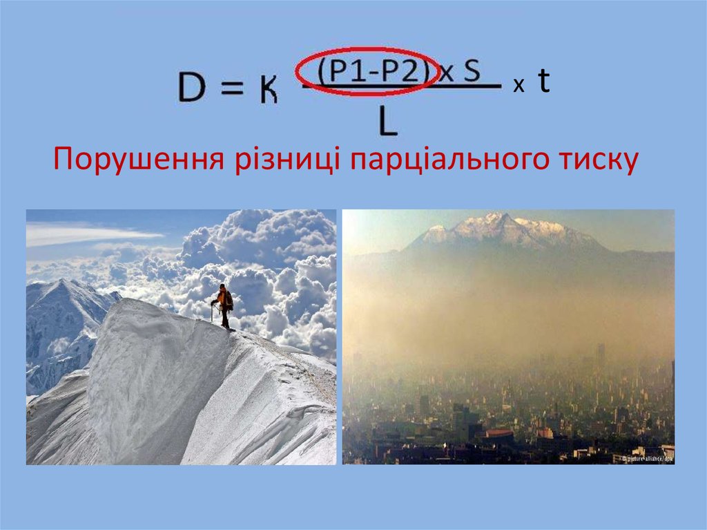 Порушення різниці парціального тиску