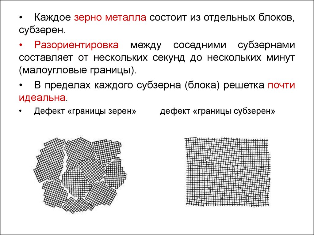 Зерно металла. Границы зерен и субзерен. Размер зерна металла. Субзерно это материаловедение. Субзерна металлов это.