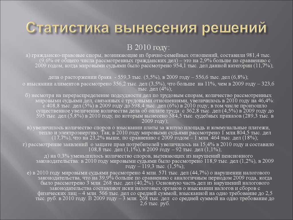 Территориальная подсудность трудовых споров