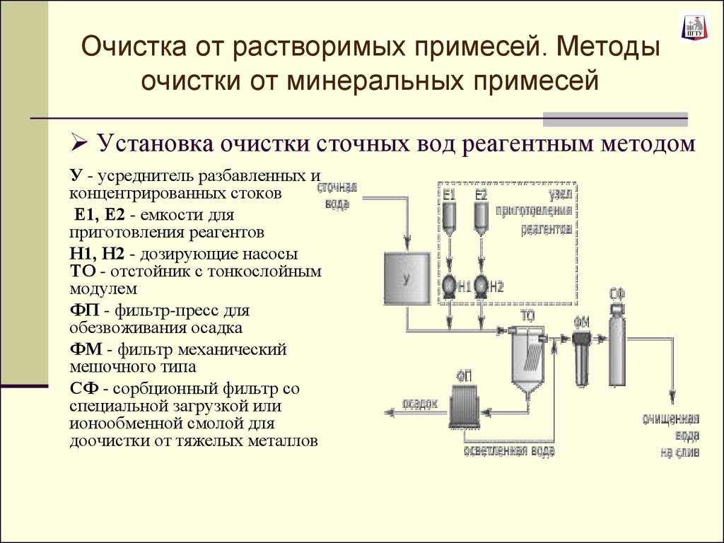 2 Блок-схема очистки сточных вод реагентным методом. Химический метод очистки сточных вод схема. Очистка сточных вод от толуола технологическая схема. Технологическая схема нейтрализации сточных вод.