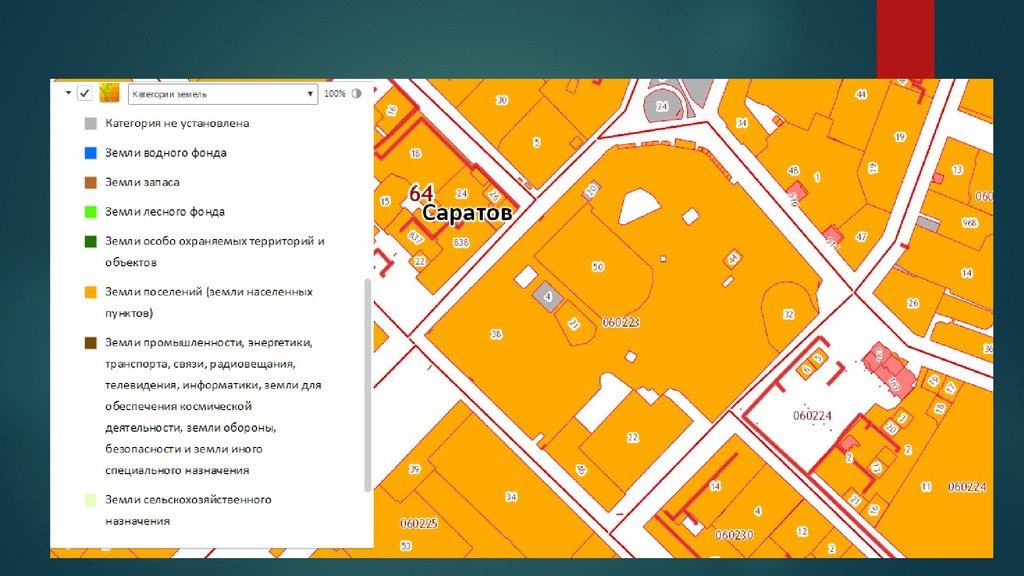 Что значит земли населенных пунктов в кадастровая карта