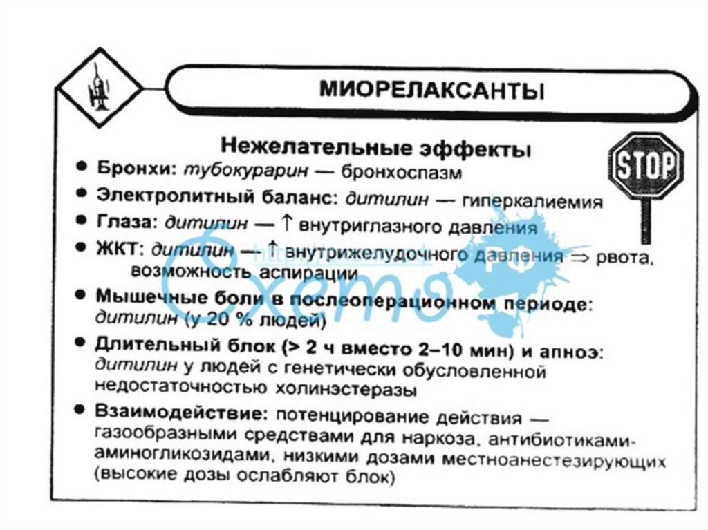 Миорелаксанты таблетки для снятия мышечных спазмов. Миорелаксанты. Миорелаксанты для снятия. Миорелаксанты для снятия спазмов. Миорелаксанты для снятия мышечного спазма.