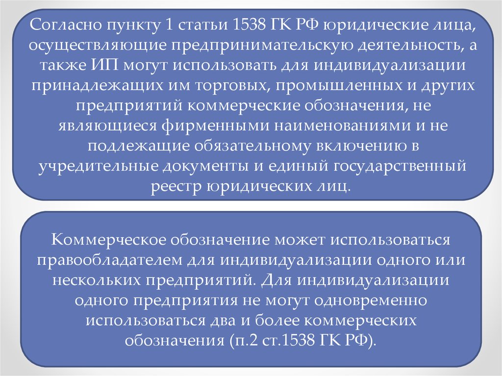 Коммерческое обозначение средство индивидуализации