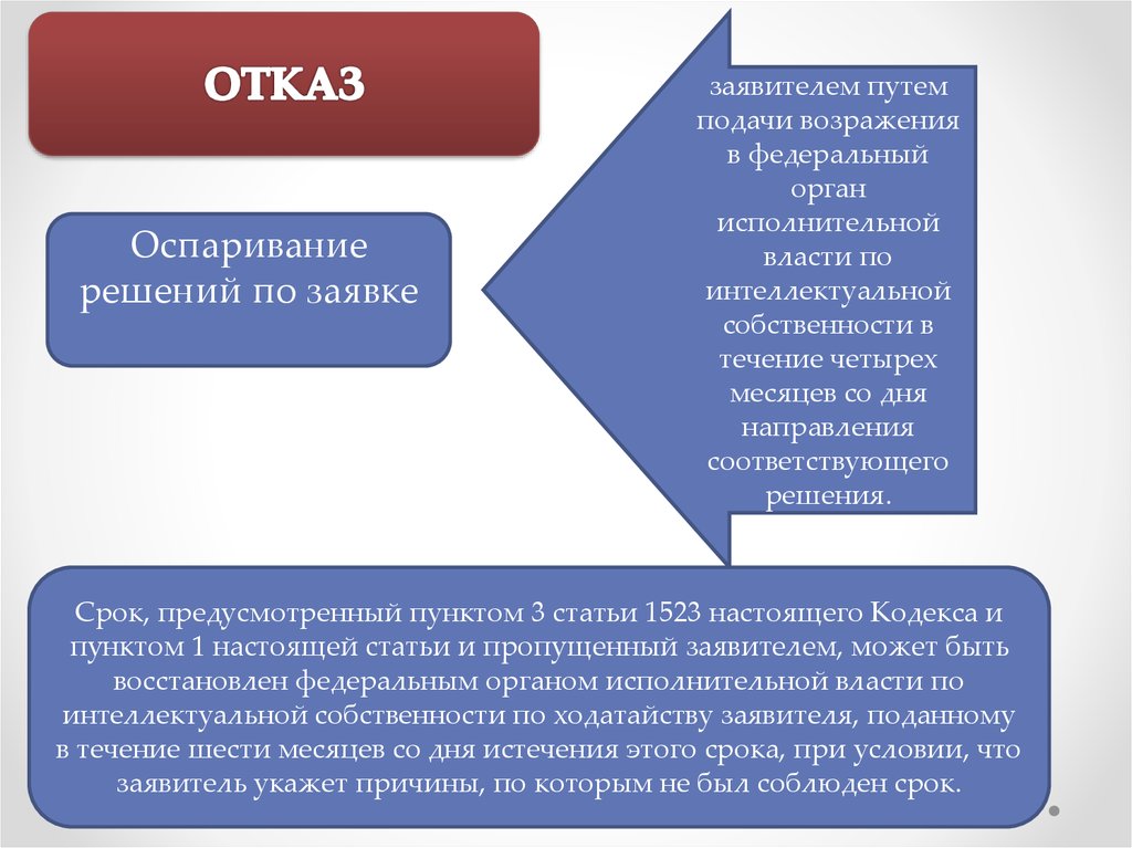 Предусмотренные пунктом. Средства индивидуализации товаров работ услуг. Средства индивидуализации юридических лиц, продукции, работ и услуг. Основные средства индивидуализации юридических лиц. Средства индивидуализации юридических лиц товаров работ услуг.