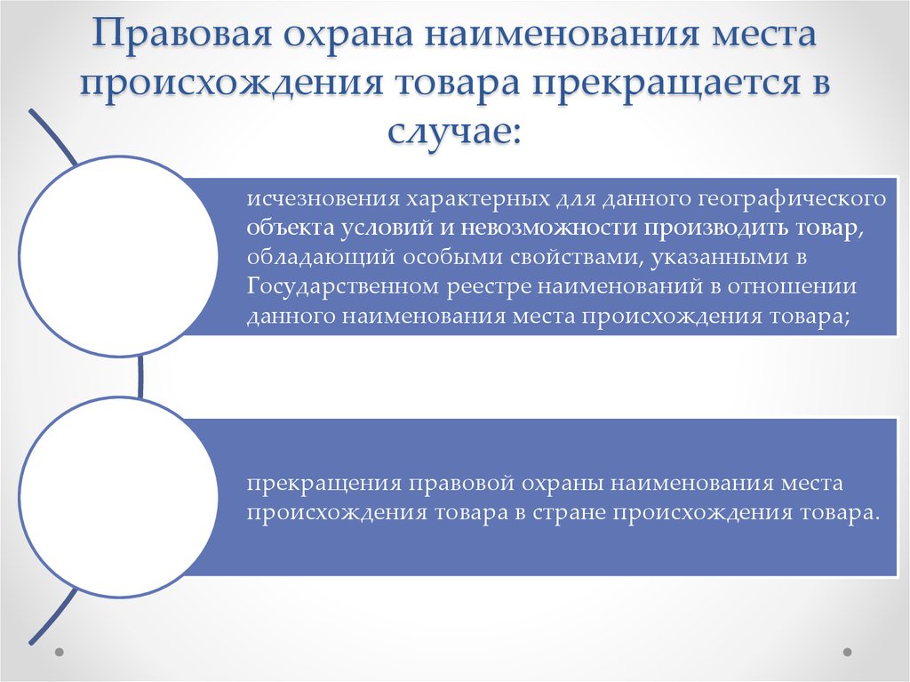 Охрана нмпт. Правовая охрана наименования места происхождения товара. Место происхождения товара пример. Особенности правовой охраны наименования места происхождения товара.