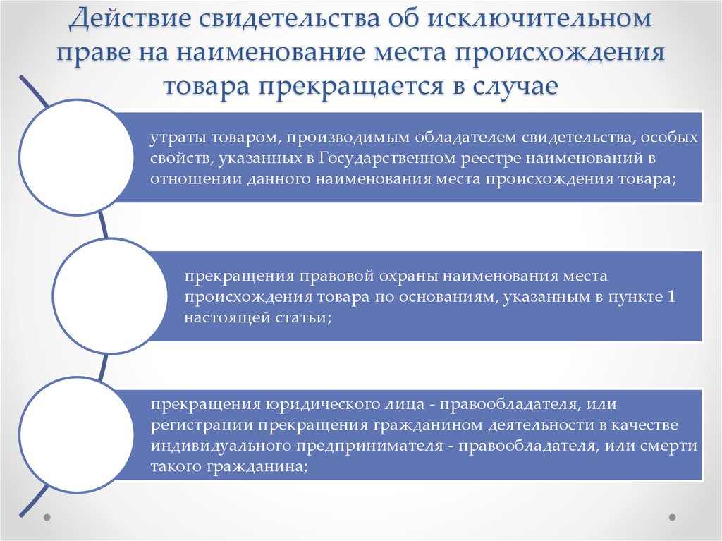 Действие сертификата. Правовая охрана наименования места происхождения товара. Исключительное право на Наименование места происхождения товара. Особенности правовой охраны наименования места происхождения товара. Указание происхождения товара.