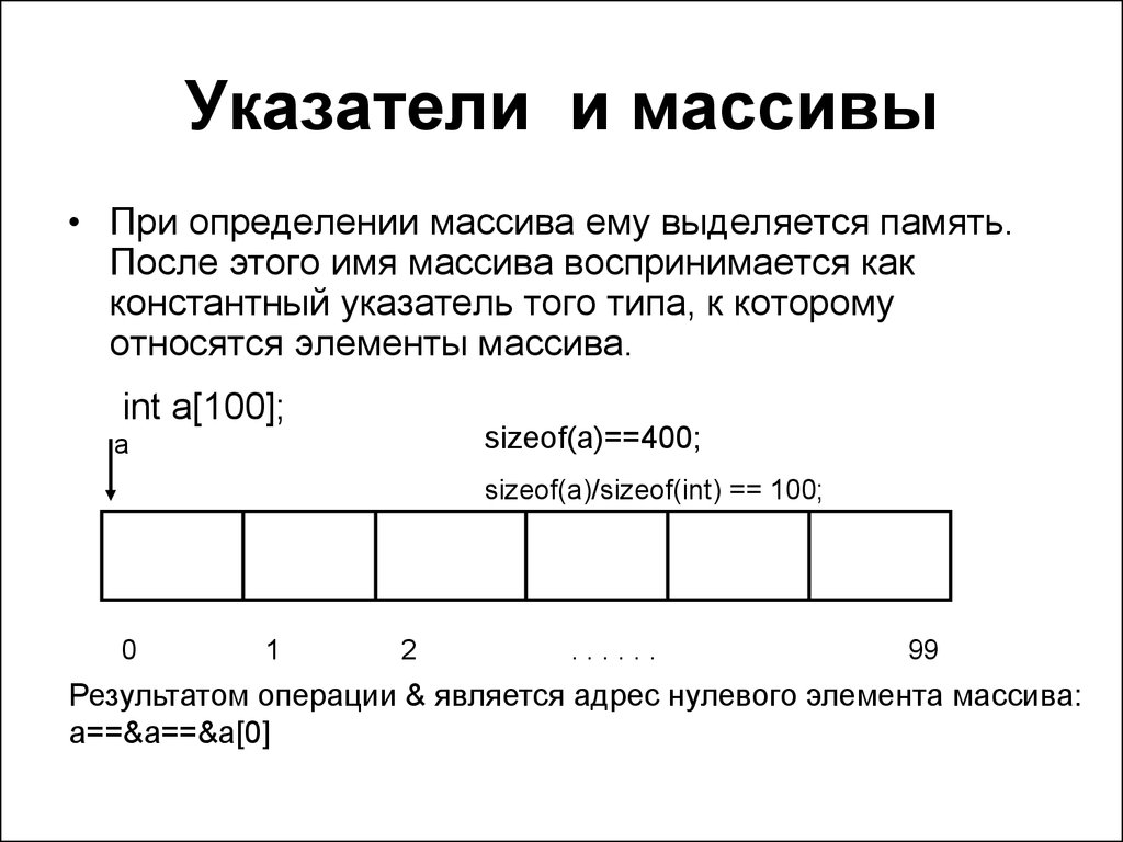 Что определяет индекс массива. Одномерные массивы и указатели. Указатель на массив. Указатели с++ на массив. Указатель на элемент массива в си.