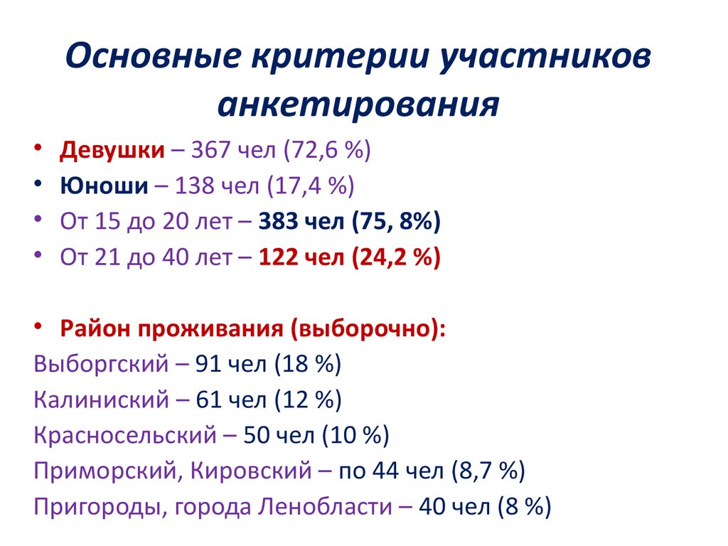 Критерии участников