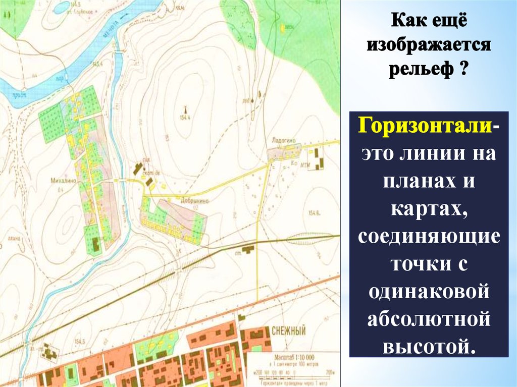 Горизонтали это линии на плане местности соединяющие точки с одинаковыми показателями