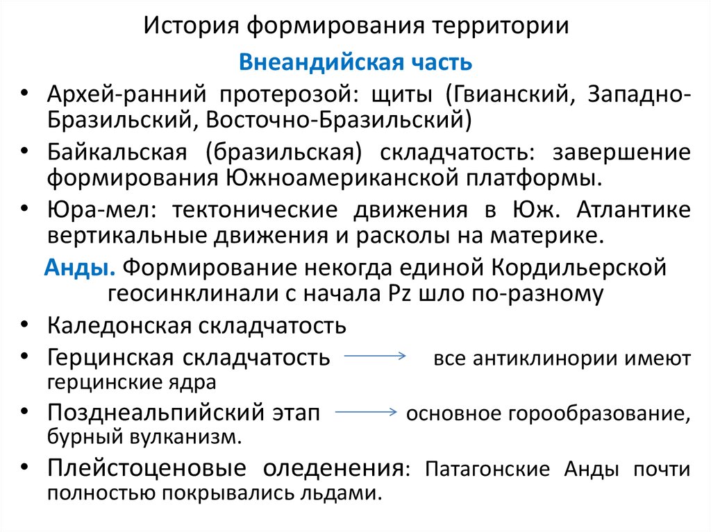 Как шло формирование территории