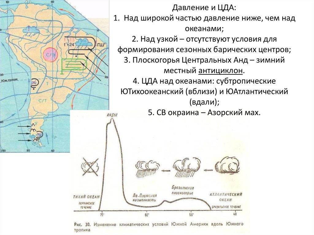 Рельеф и полезные ископаемые тихого океана