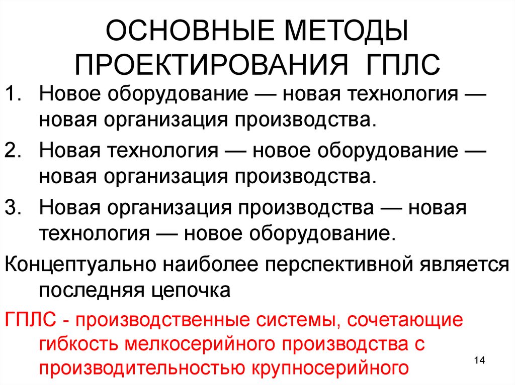 Новая общая. Основные методы проектирования. Подходы к проектированию. Основные способы организации производственного процесса во времени. Метод лечения ГПЛС.