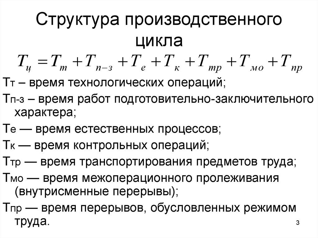 Производственный срок. Структуры производственного цикла технологического процесса. Производственный цикл структура производственного цикла. Формула расчета продолжительности производственного цикла. Структура производственного цикла формулы.