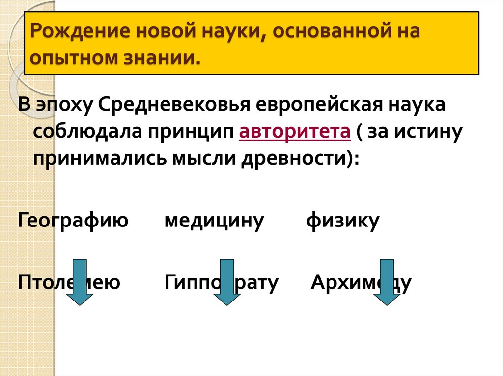 Проект рождение новой европейской науки