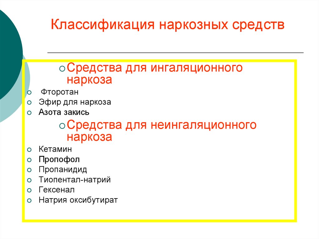 Общие анестетики презентация фармакология