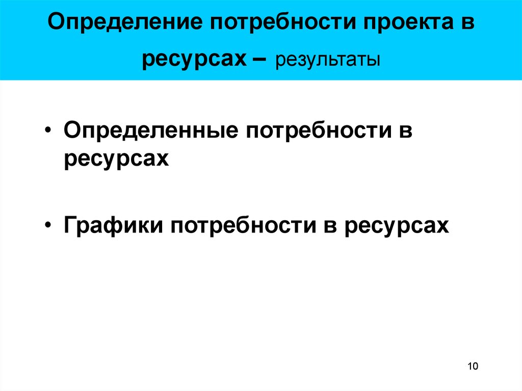 Определение потребности в ресурсах