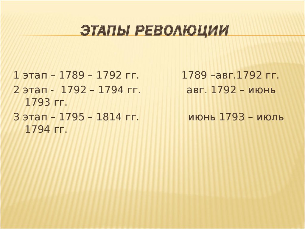 Этапы революции. Этапы революции 917. Этапы революции рода Хосо. Этапы революции прошли деньги.