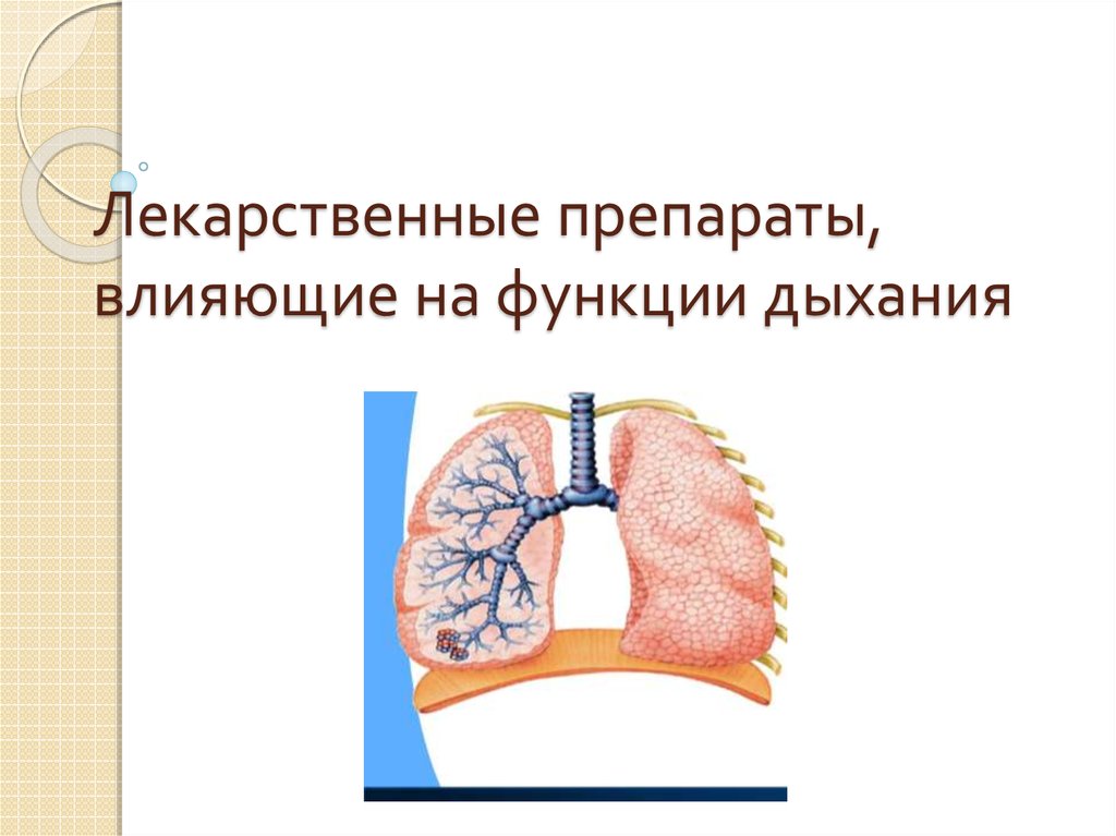 Средства влияющие на функции дыхания. ЛП влияющие на дыхательную систему. Схема препаратов влияющие на дыхательную систему. Средства, влияющие на влияющие на функцию органов дыхания. Лс влияющие на функции органов дыхания презентация.