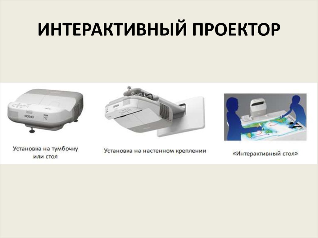 Как вывести презентацию на проектор с компьютера