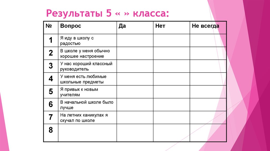 Тем родительских собраний в классе. Темы родительских собраний в 5 классе. План родительских собраний в 5 классе. Вопросы для родительского собрания в школе 5 класс. Темы классных собраний в 5 классе.