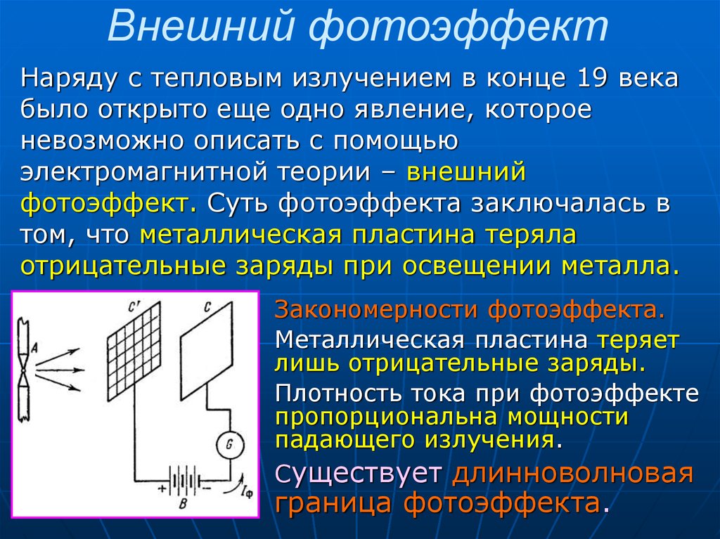 Квантовый характер теплового излучения