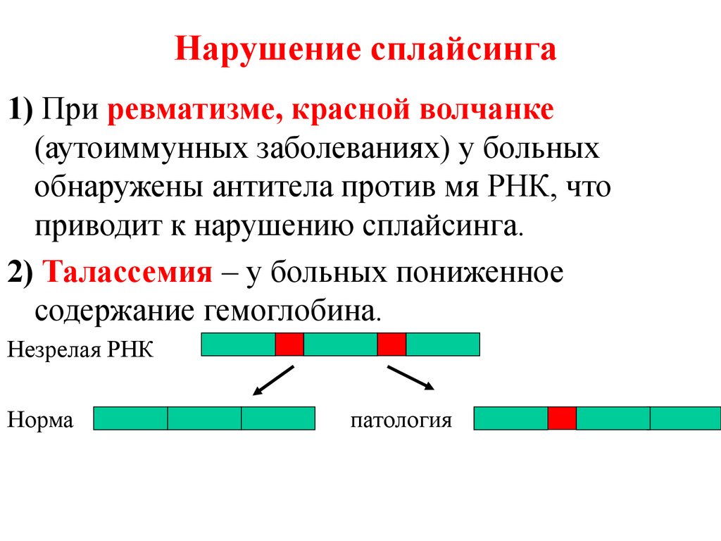 Разрушение рнк. Процессинг и сплайсинг. Альтернативный сплайсинг процесс РНК. Сплайсинг РНК кратко. Схема сплайсинга РНК.