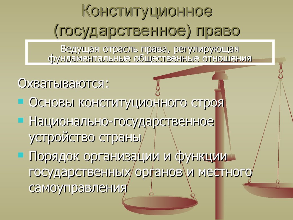 Конституционное право презентация