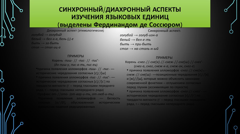 Языковая 1 разбор. Синхронический и диахронический подход. Синхронический и диахронический подходы к изучению языка. Синхронный и диахронный анализ. Синхрония примеры.