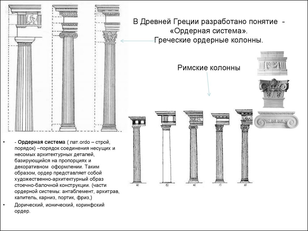 В Древней Греции разработано понятие - «Ордерная система». Греческие ордерные колонны. Римские колонны