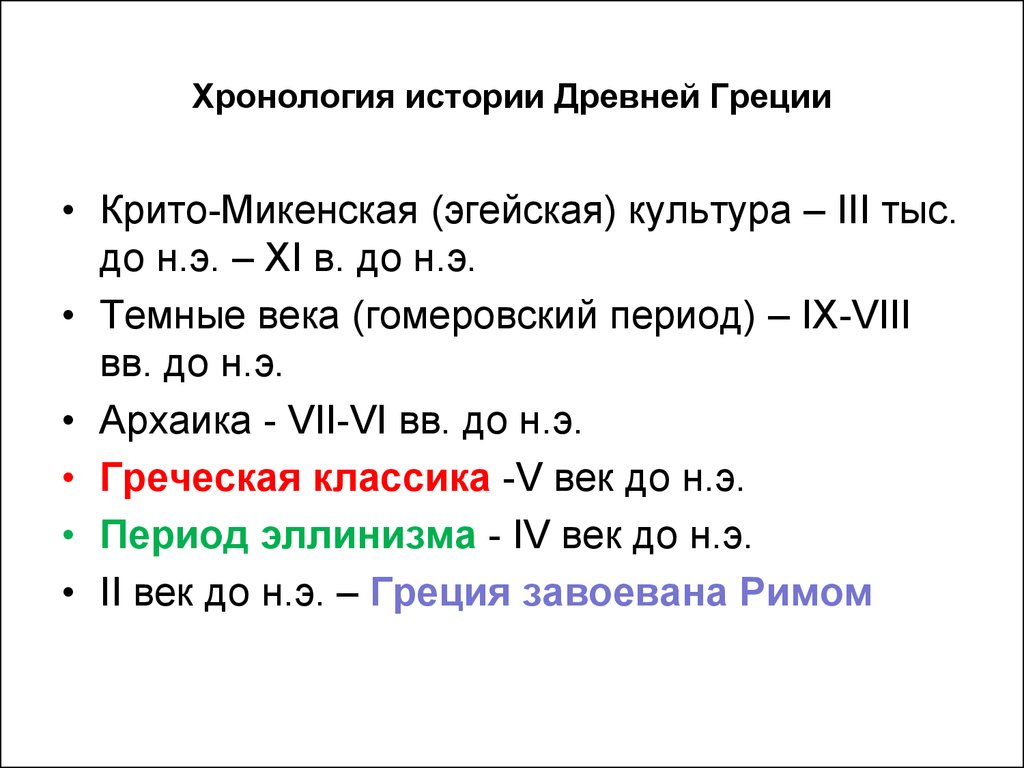 Хронология древнего рима