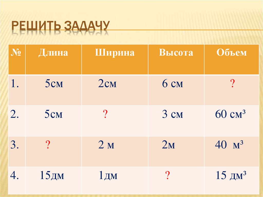 Длина 15 дм ширина. 6'3 В см. 3м 2см+15дм. См2 в см3. 3м 40 см в дм.