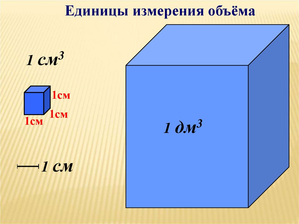 Куб дециметр 4. Объем параллелепипеда единица измерения. Один кубический дециметр. Дм куб в м куб. Объем прямоугольного параллелепипеда и Куба.