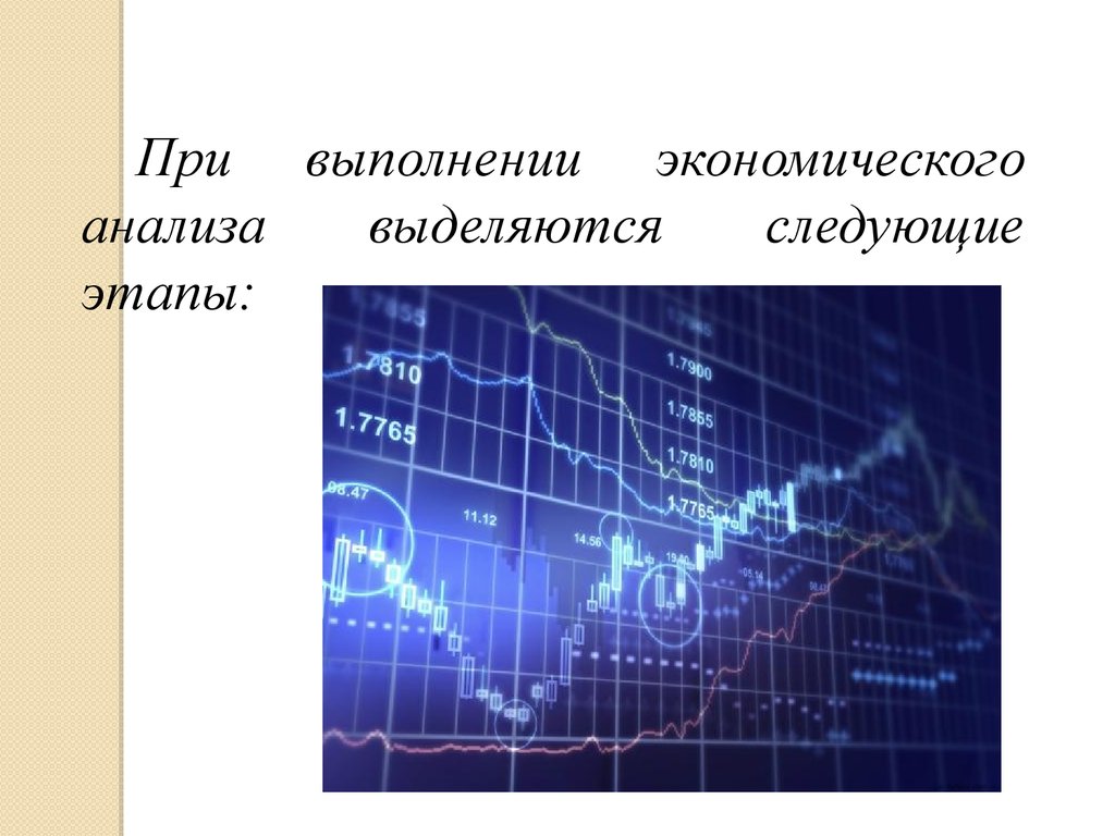 Технически экономический анализ. Экономический анализ. Анализ это в экономике. Экономические исследования. Экономический анализ картинки.