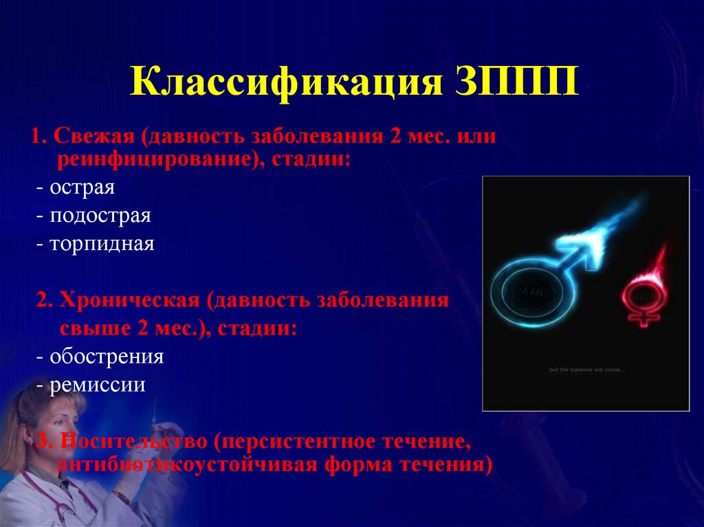 Опасные заболевания половым путем. Классификация ИППП заболеваний. Классификация болезней передающихся половым путем. Заболевания передающиеся половым путем классификация. Заболевания передаваемые половым путем классификация.