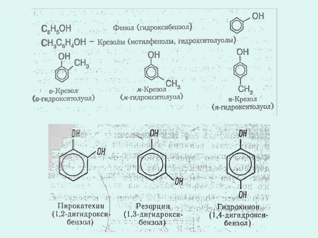 Фенол вода диаграмма. Фенолы и крезолы. Фенол Кризол пиракатехин. Фенол состояние. Источники фенола.