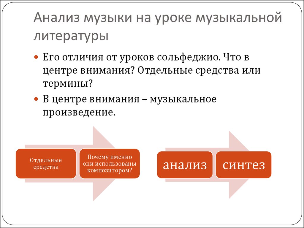 Схема анализ музыкального произведения