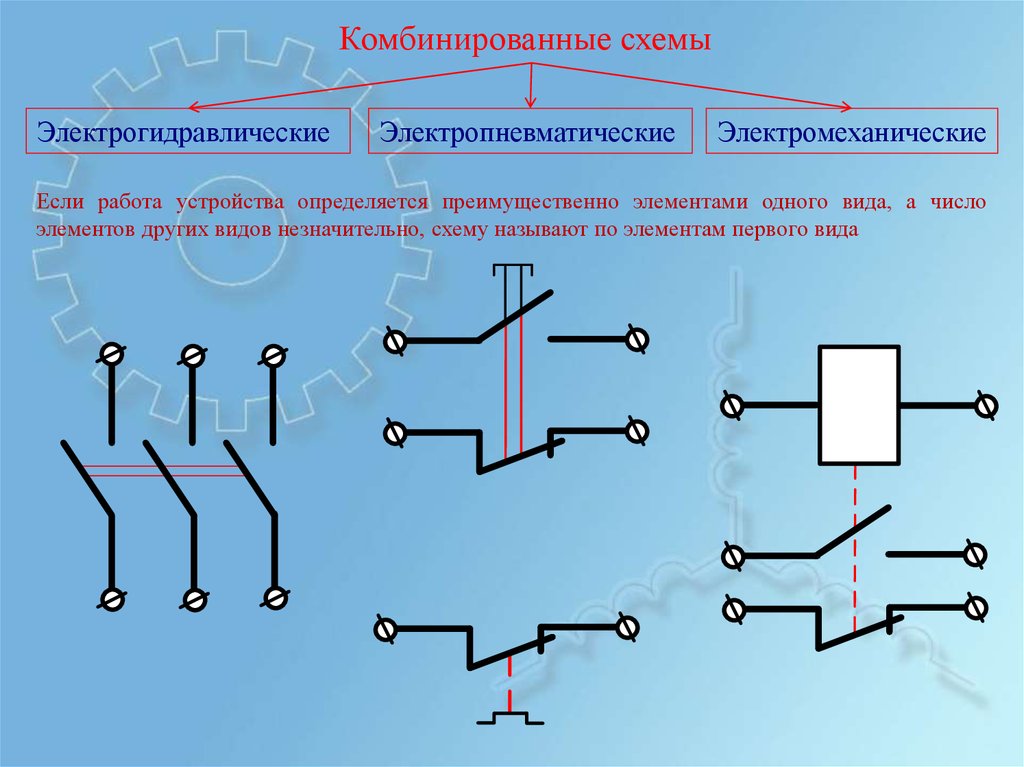 Комбинированная схема это