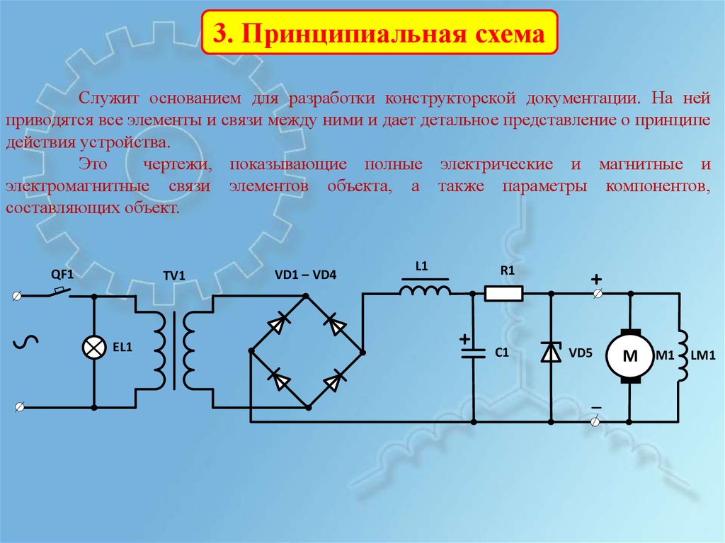 Принципиальные электрические схемы служат для