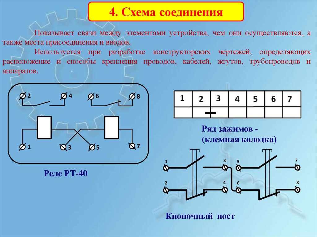 Схема соединения элементов. Схема соединений. Соединительная схема. Схемы соединений веществ. Связи между элементами.